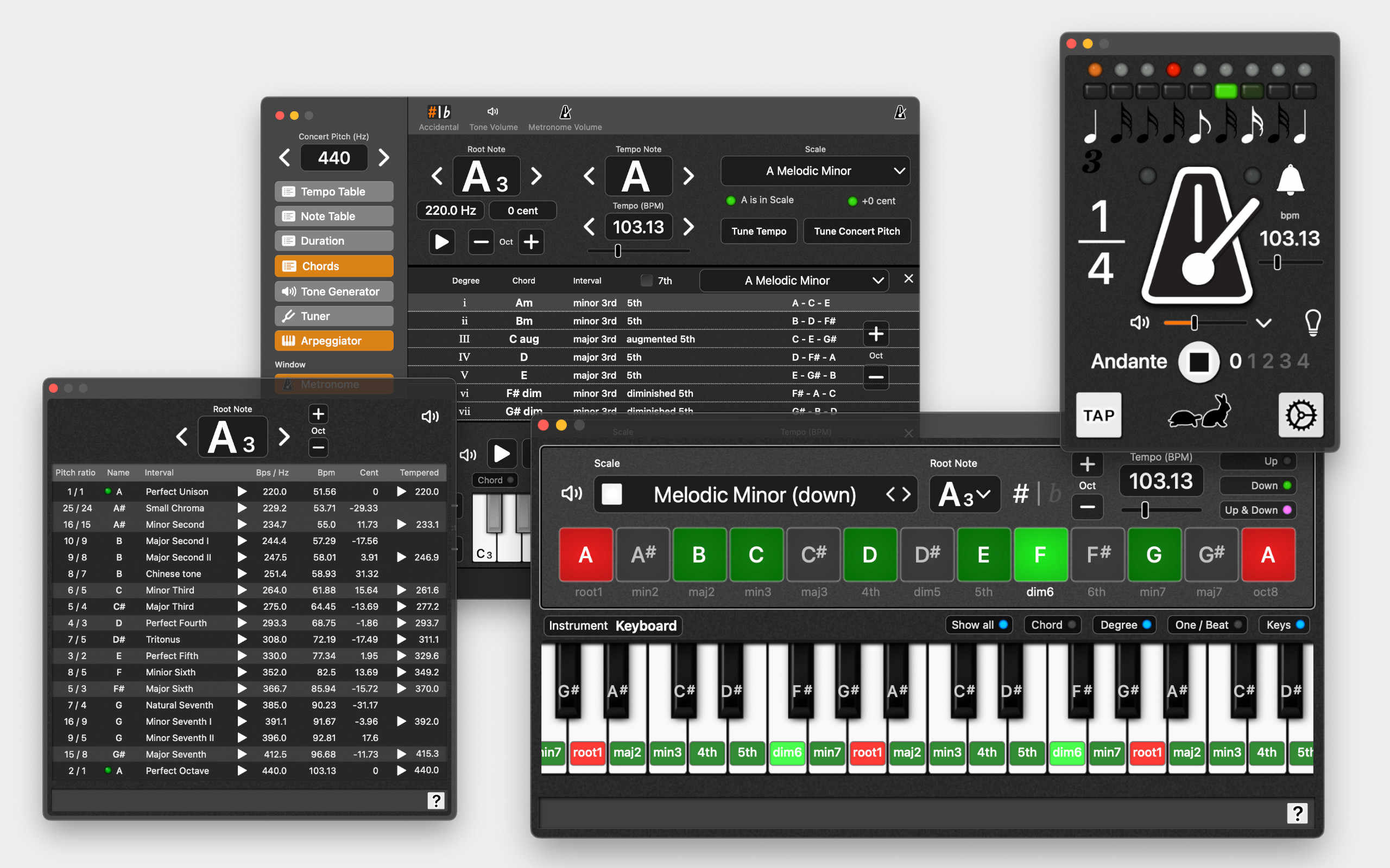 ToneCalculator, Tone Calculator